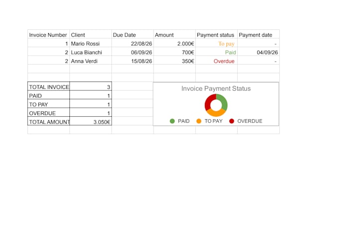 manage your invoice and bookkeeping